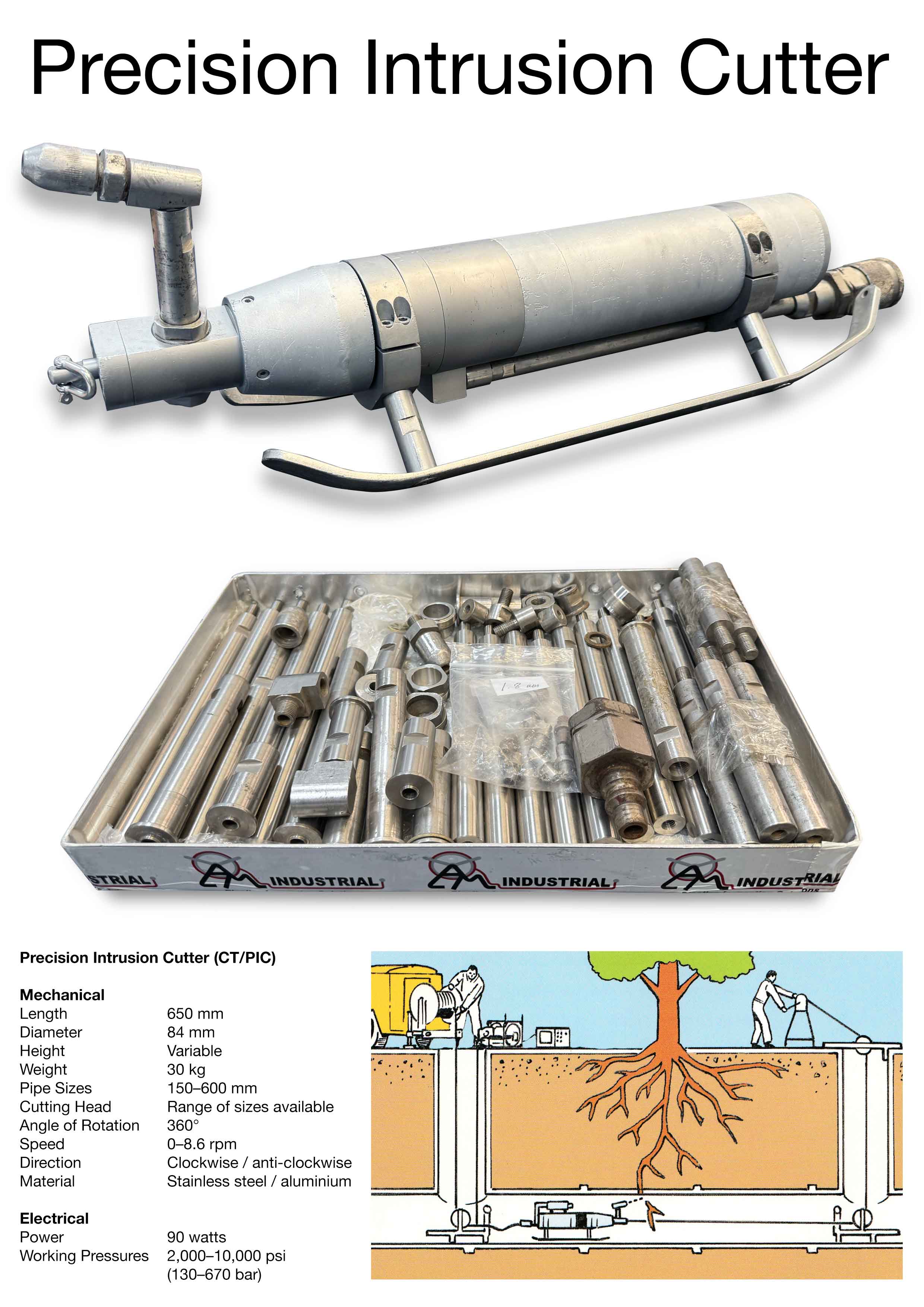 Precision Intrusion Cutter